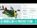 Process Flow Modelling Control Part 3 Tutorial 5 Flexsim Tutorial LeanSimCorp