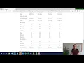 Week 10 Editing Formatting Text Rmarkdown