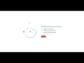 LambdaTest vs BrowserStack - Browser Compatibility Testing Tools Reviews