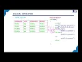 Logical Operator AND OR NOT Operators in C Basic Concepts of C Lec 22 C Programming