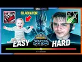 EASIEST to HARDEST Classes to Play in Wrath Classic WOTLK PvP TIER LIST