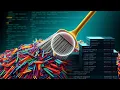 Smart Configuration Management in Java GenAI at Work