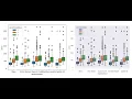 Use this One Line of Code to Create Beautiful Data Visualizations in Python