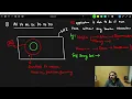 Complete Machine Learning In 6 Hours| Krish Naik