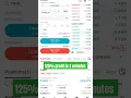 Download Lagu 125% Profit in 2 minutes bitget x future trading #trading #bitget #crypto