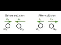 Wolfram Cloud Mathematica Demo Solve and Substitute -