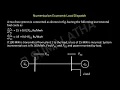 Numerical on Economic load dispatch