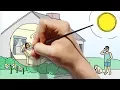 How your electric utility can improve your home s energy efficiency