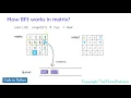 Python coding question - find shortest path in matrix using BFS