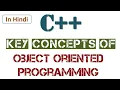 Key Concepts of Object Oriented Programming Learners Region