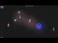 - Gource visualisation