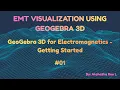 Geogebra 3D for EMT - Getting Started Part 1