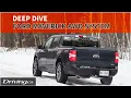 Deep Dive 2022 Ford Maverick s AWD System Explained