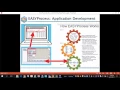 EASYPay - JD Edwards Payments Demonstration