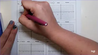 Graphing Sin Cos and Tan Functions