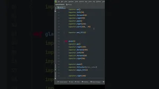 Python Turtle Among us character using Python s Turtle