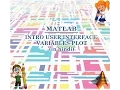 MATLAB INTRO USER INTERFACE VARIABLES PLOT IN HINDI -1