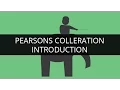 Introduction to Pearsons Correlation Apache Mahout Edureka