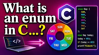 Enum Enumerations enums in C enum in C Programming enumeration data type in c