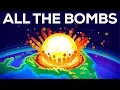 What If We Detonated All Nuclear Bombs at Once