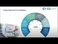 Understand the Applicability of FDA s Computer Software Assurance Guidance to Data Integrity