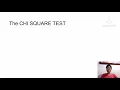 Chi Square - Advanced Psychological Statistics