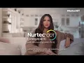 Nurtec for facelift associated migraines