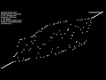 Comparison of 20 Sorting Algorithms Visualized - Scatter Plot