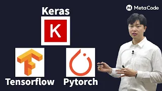 Which Library is the Most Powerful in Deep Learning Chapter 7 Deep Learning