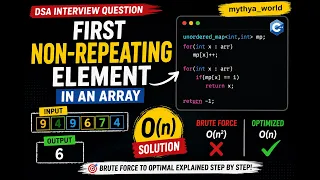 Find First Non-Repeating Element in Array C DSA Placement Series
