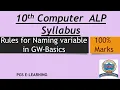 What are rules for naming variable in gw basic variable name rules