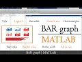 How to plot bar graph in MATLAB Change color width border in BAR graph MATLAB MATLAB TUTORIALS