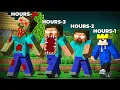 I Became Herobrine For 24 Hour In Minecraft!