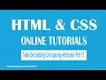 HTML Tutorials For Beginners - 17