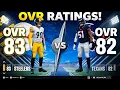 Madden NFL 27 Launch Day Team Ratings