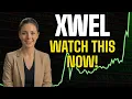 Who Is Buying This Stock Massively XWEL stock analysis XWELL stock prediction