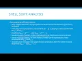 Algorithms Module 1 Sorting Algorithms Part 5 Shell sort 2