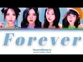 Download Lagu [AI COVER] HEARTS2HEARTS (vocal line) 'Forever' (Color Coded Lyrics)