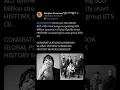 Download Lagu CONGRATULATIONS JUNGKOOK #stayalive #jeonjungkook #jungkook #goldenmaknae #hugeglobalpopstar #fyp