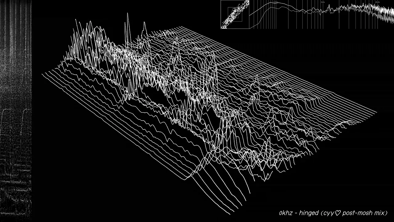 0khz - hinged (cyy♡ post-mosh mix) [OFFICIAL VISUALIZER]