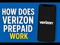 How Does Verizon Prepaid Work Full Guide for Beginners 2025