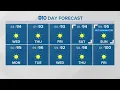 Sacramento Overnight Weather June 29 2021