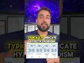 Interpreting thyroid function test part 1