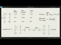 Full LLM in C Part 8 - Layer Normalisation