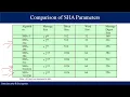 Lecture 23 - D I S E