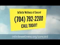 Pain Clinic Concord NC Pain Management Concord NC
