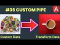 Create Custom Pipes in Angular Step-by-Step Tutorial Build Awesome Custom Pipes in Angular