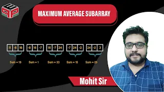 Maximum Average Subarray I Leetcode 643