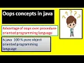 oops concepts in java in hindi is java 100 pure object oriented programming language