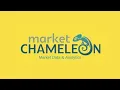 Covered Call Screener Filter Search and Sort With Market Chameleon